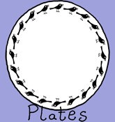 Dinner Plate