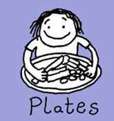 Plates