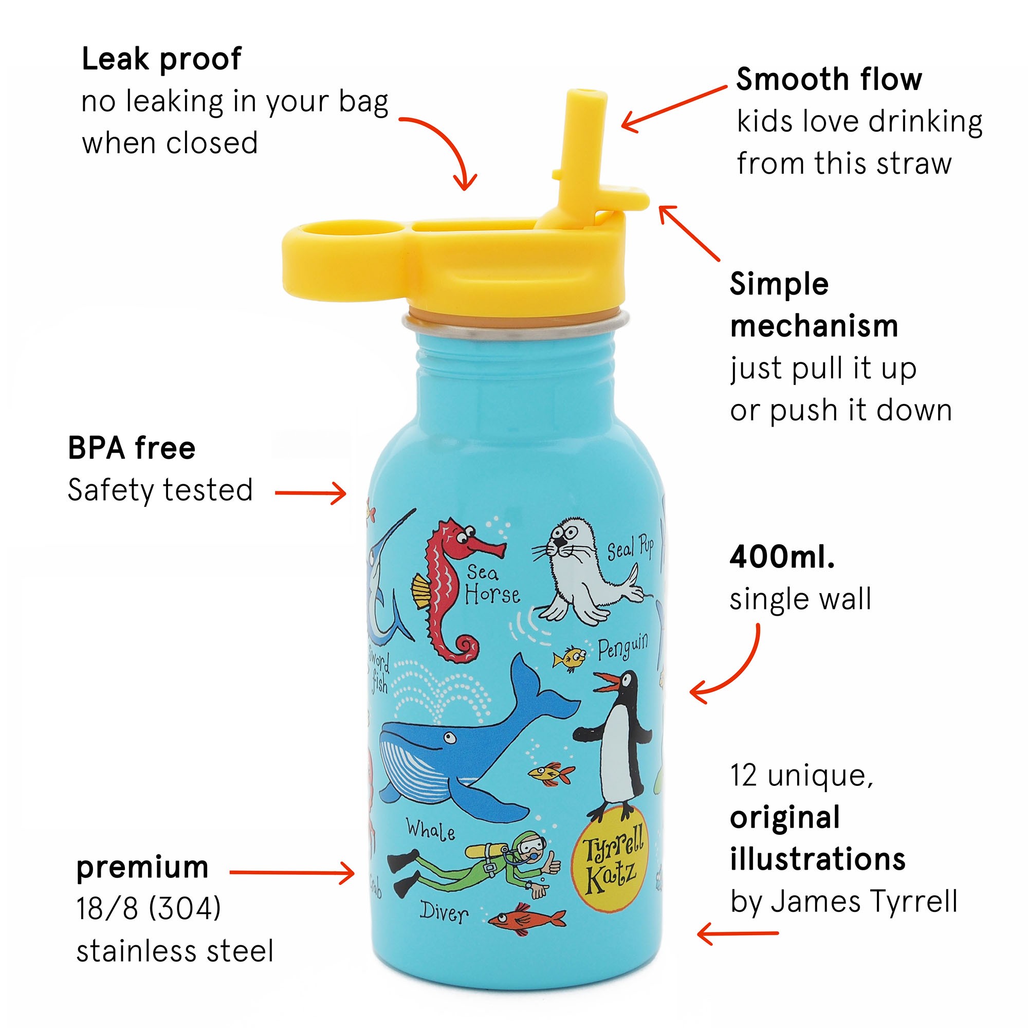 Ocean Stainless Steel Drinking Bottle