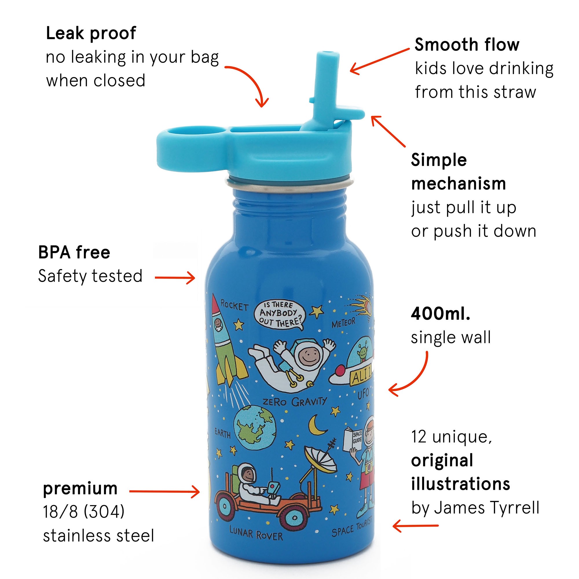 Space Stainless Steel Drinking Bottle