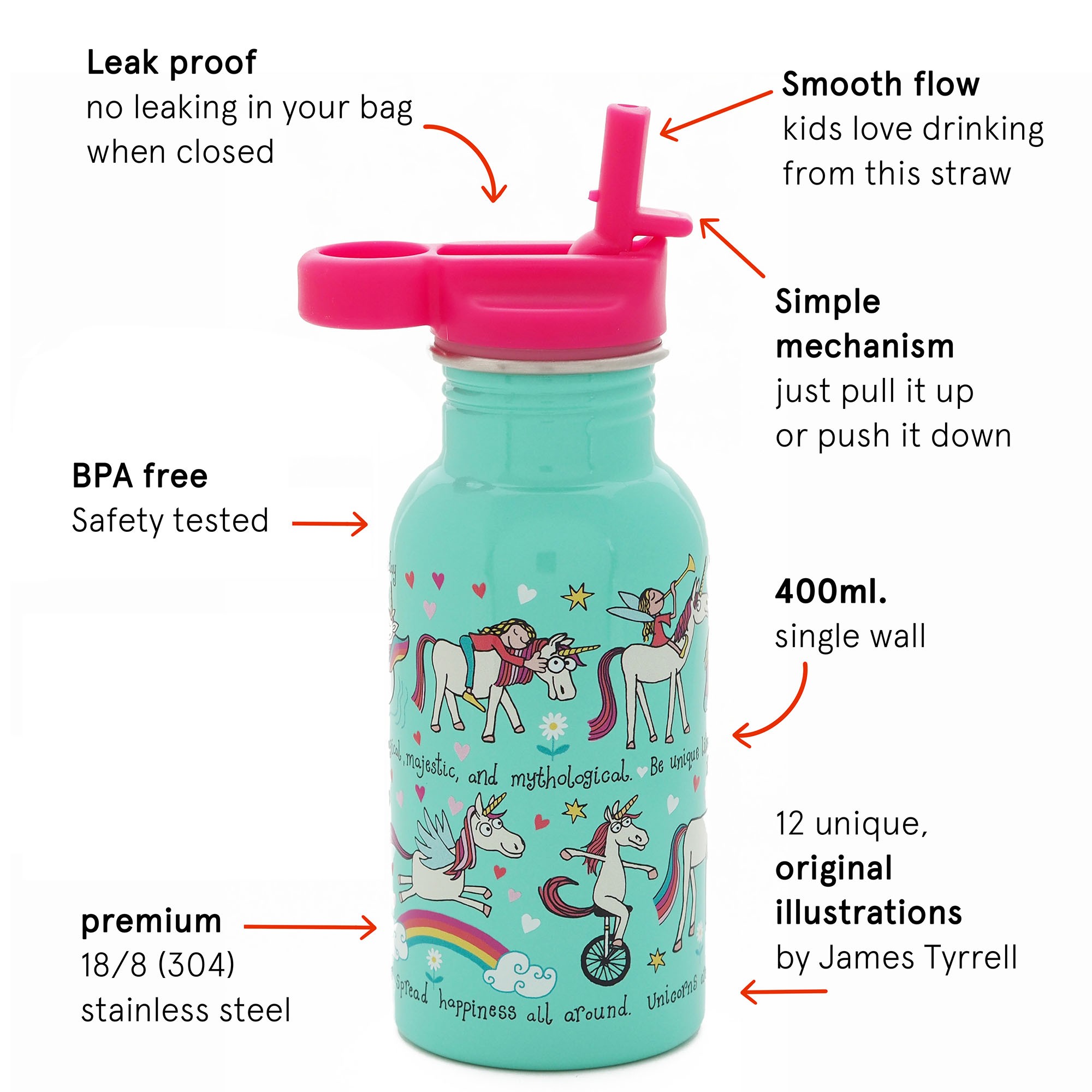 Unicorns Stainless Steel Drinking Bottles